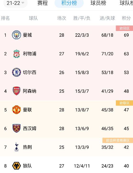亚洲国产成人在线观看
